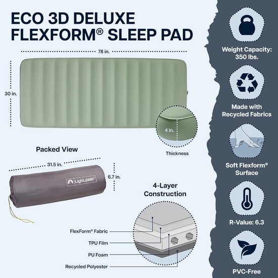 Zelfopblazende Slaapmat - Kampeermat Slaapkussen - Kamperen en Hiken - 4 Inch Dik Schuim - XL Large - Groen — afbeelding 4