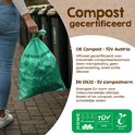 Hand met groene, composteerbare afvalzak van 6L van Mr. Green Mind.