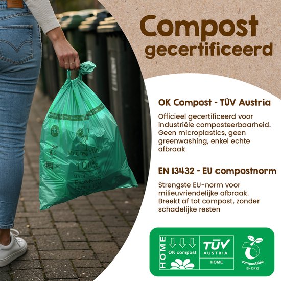 Hand met groene, composteerbare afvalzak van 6L van Mr. Green Mind.