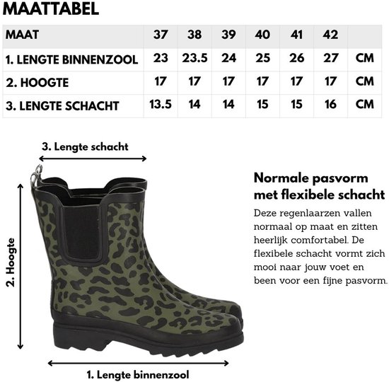 Maattabel en illustratie van groene regenlaars met luipaardprint, met afmetingen.