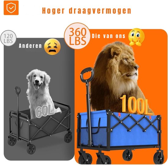 RUX® Bolderkap Opvouwbaar Luchtbanden - Bolderkar - Bolderkar Opvouwbaar - 160 kg - Blauw- 45cm x 42cm x 95cm van Merkloos — afbeelding 2
