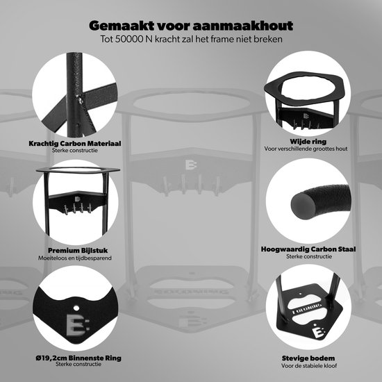 Boloning® Houtklover met Hamer- Houtsplijter - Gietijzer - Houtklover voor aanmaakhout - Houtkliever - Hout klover - Houtklover muur - Kloofmachine - Kloofwig - Splijtwig - Houtklover manueel van Merkloos	 — afbeelding 2