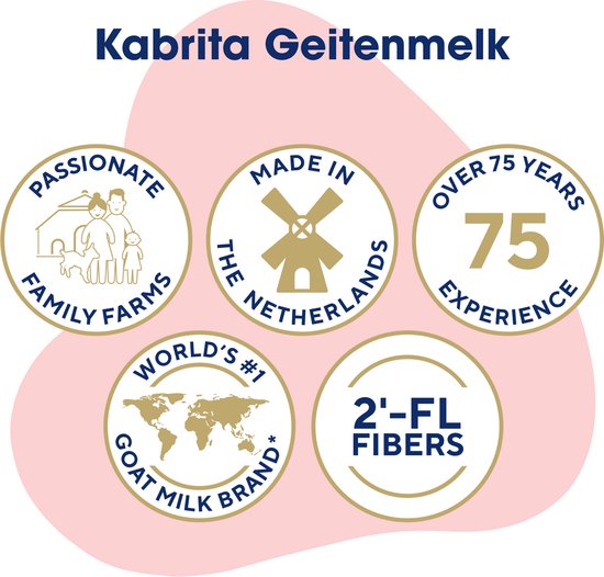 Kabrita 2 Opvolgmelk Multipack - Geitenmelk Flesvoeding vanaf 6 maanden - 6x800g - voordeelverpakking van Kabrita — afbeelding 5