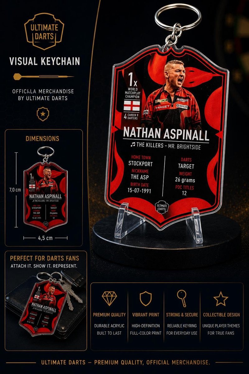 Ultimate Card Key Chain Nathan Aspinall