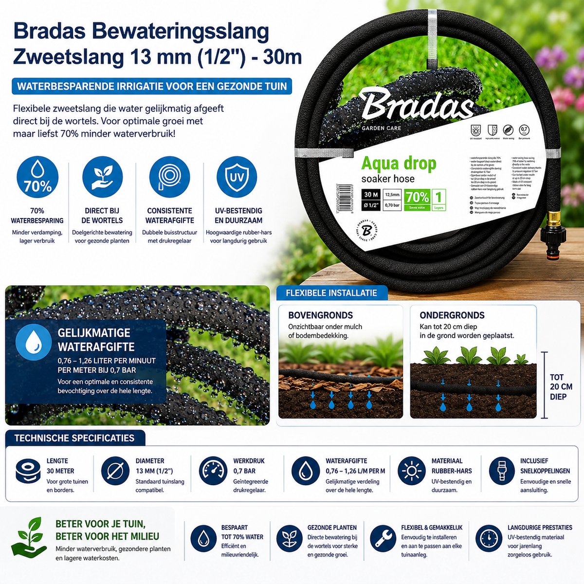 Bradas AQUA-DROP Druppelslang Set – 1/2" (13 mm) × 30 m – Inclusief Snelkoppelingen – Waterbesparend thumbnail 2