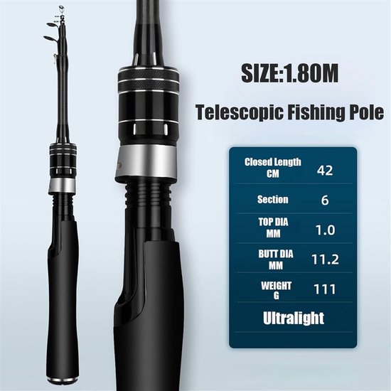 Fishing Rod Fishing Rod Carbon Fiber Telescopic Fishing Rod With Mill For Travel Saltwater Freshwater Telescopic Fishing Rod (1.8m Fishing Rod) — afbeelding 2