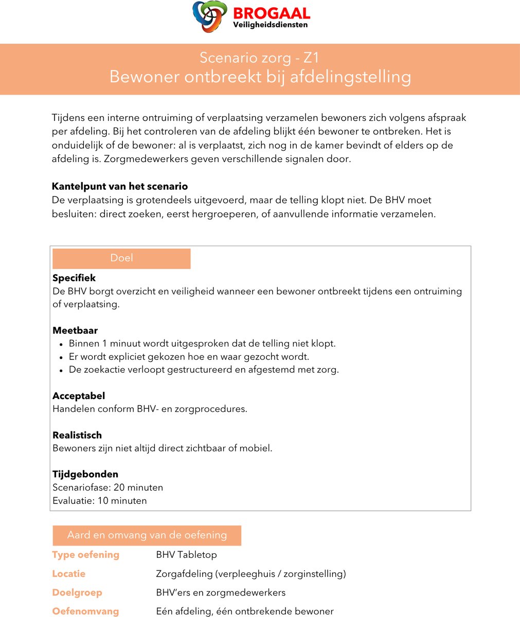 BHV Scenariokaarten Zorg - 10 A4 Oefenkaarten - Voor BHV training, ontruiming en calamiteitenoefeningen in de zorg