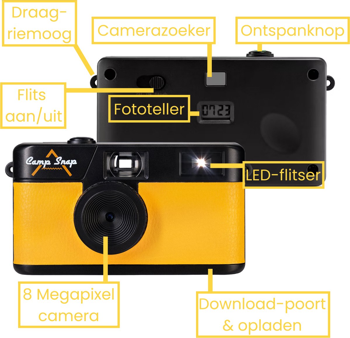 Campsnap Digitale Camera - Schermvrije Retro Fotocamera - 8 Megapixel - 2000 foto's - Minimalistisch Vintage Design - Met Flits - Oplaadbaar - 4GB - Geel thumbnail 5