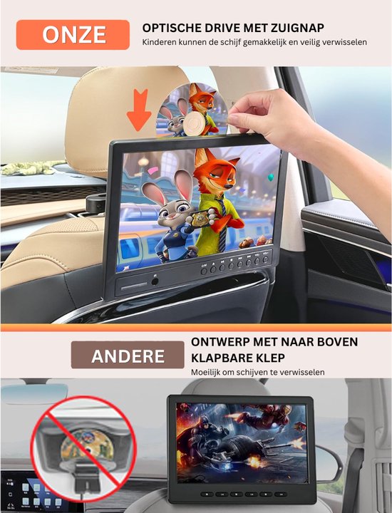 MKSS® Auto DVD Speler - Draagbare DVD Speler - Portable DVD Player — afbeelding 4