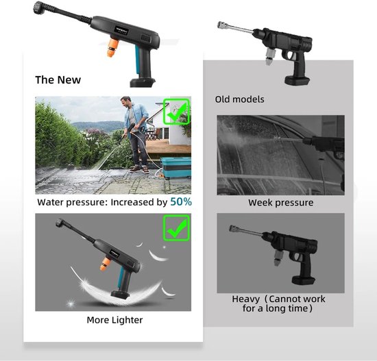 Zerova Electrische waterspuit - Hogedrukreiniger op accu - Hogedrukspuit - Terrasreiniger - 22L opvouwbare wateremmer - Zwart — afbeelding 3