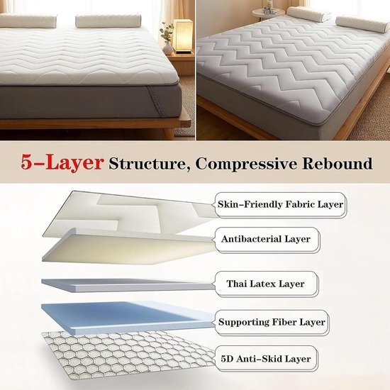 Vloermatras - Japanse futon - Comfortabel slapen - Verdikte 6 cm - 150 x 200 cm - B — afbeelding 5