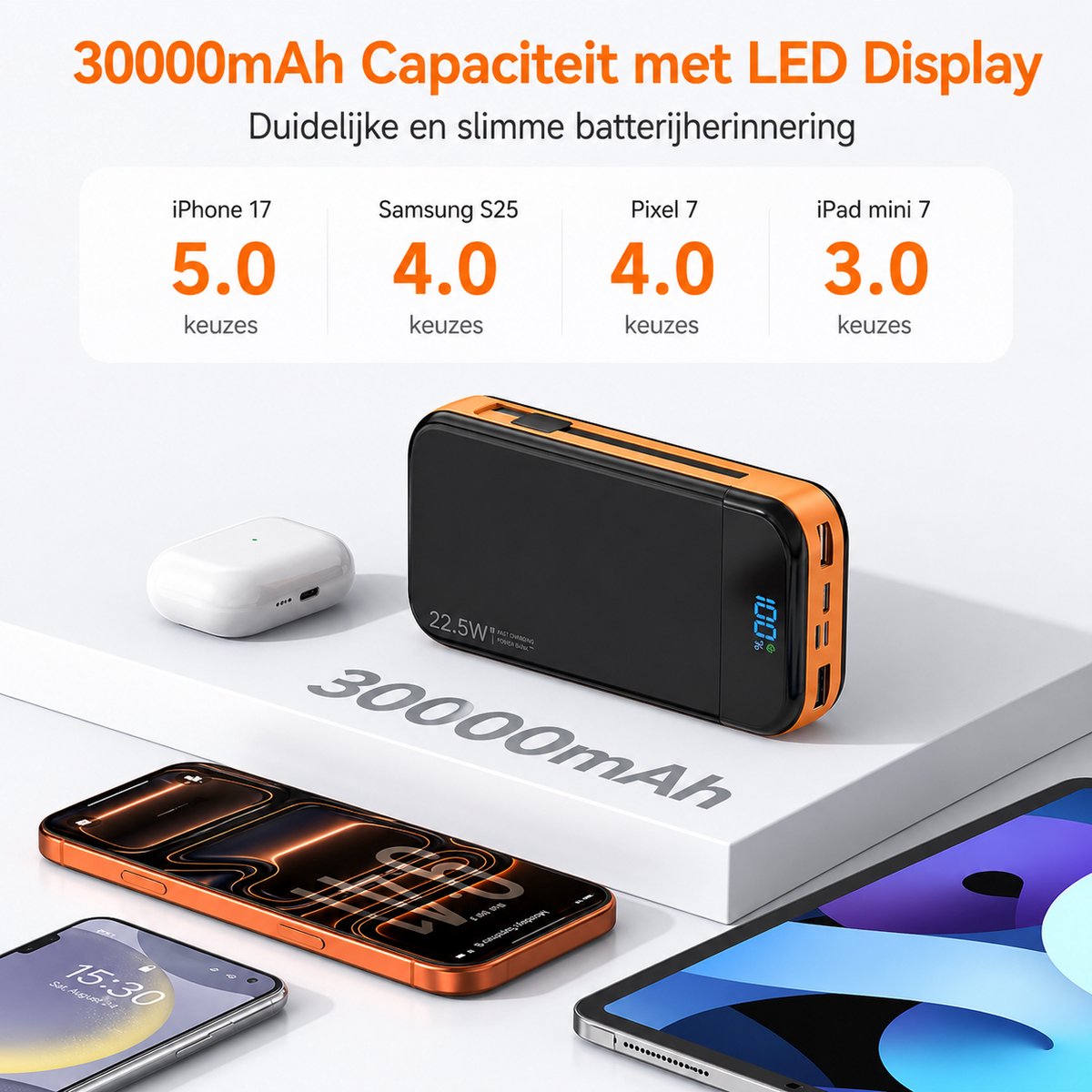 Sounix Powerbank 30.000 mAh 22.5W Zwart/Oranje - afbeelding 2
