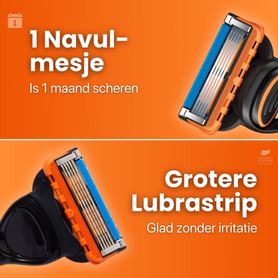 Ecotivity scheermesje met een grotere lubrastrip voor glad scheren zonder irritatie. De tekst '1 Navulmesje Is 1 maand scheren' is aanwezig.