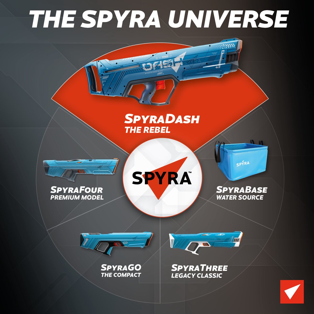 SpyraDash Blue - Water Blaster — afbeelding 5
