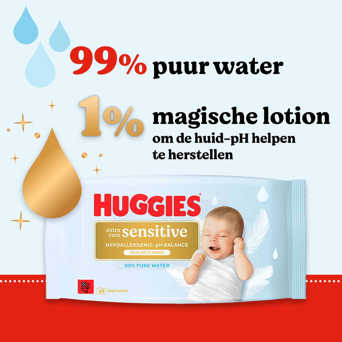 Huggies婴儿湿巾 3