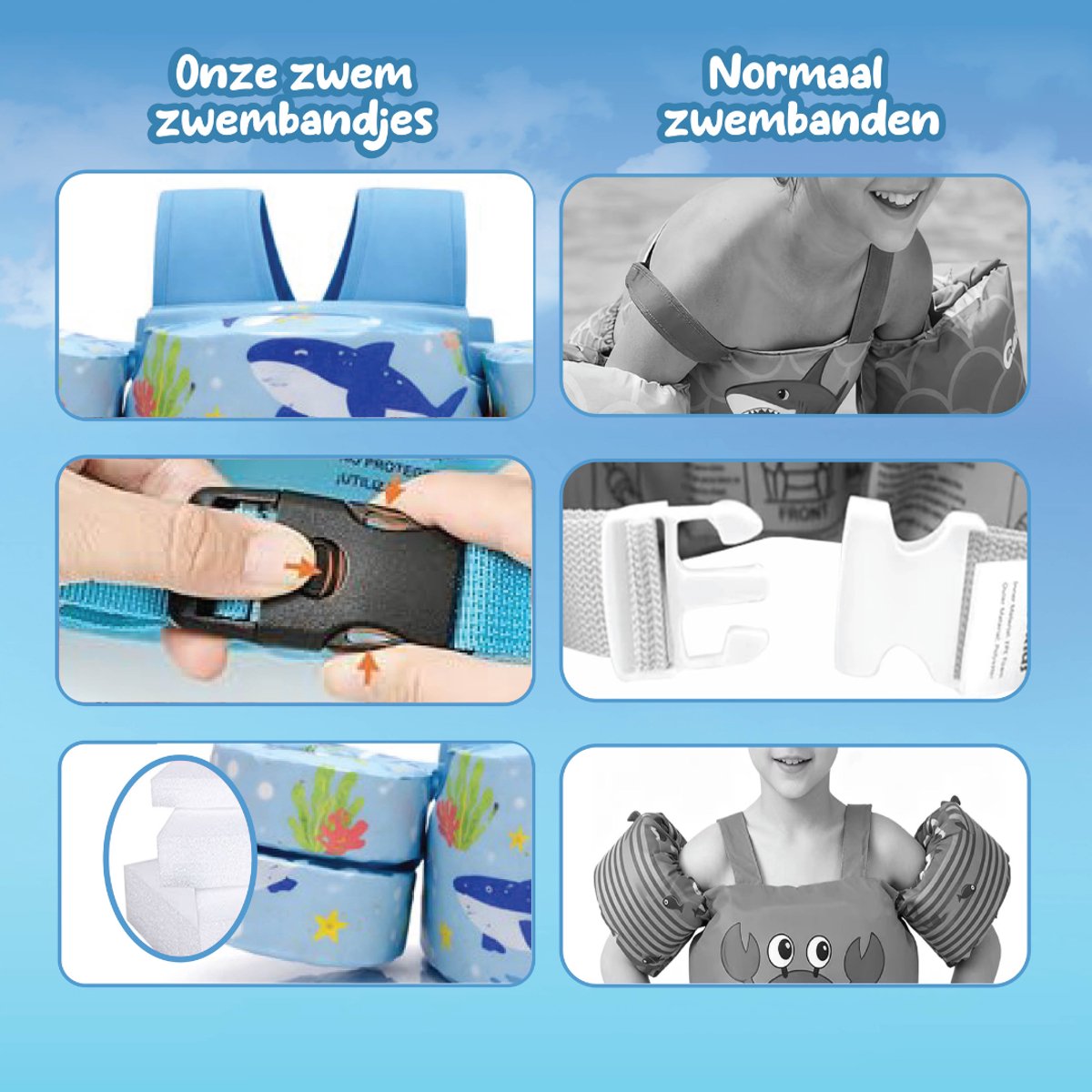 Montzys® Puddle Jumper Blauw - Zwembandjes & Zwemvest - Reddingvest Kind - Drijfvest & Zwemvleugels - Swimtrainer & Zwemgordel - Kinderen van 2 tot — afbeelding 5