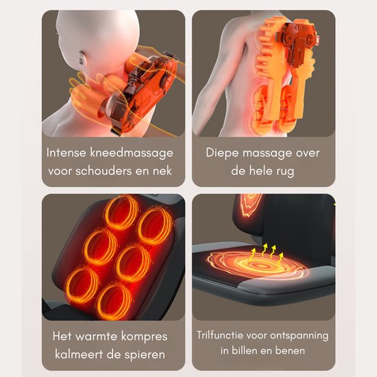 Illustraties: schouder/nek massage, rugmassage, warmte op zitvlak, trilfunctie op zitvlak.