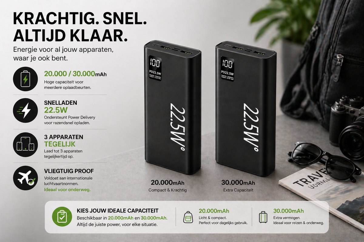 Evy24 Powerbank 30.000mAh - Snellader 22.5W - USB-C & USB-A 4 Poorten - iPhone & Android - Draadloos & Snelle Oplader - Compact & Draagbaar - Externe Batterij voor Smartphone, Tablet, Oordopjes - Zwart – foto 2