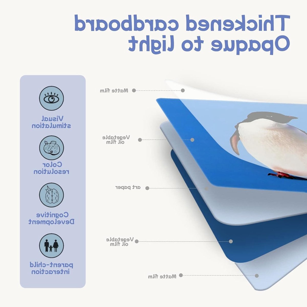 20 Stuks Flashcards voor Kinderen, Zwart-Wit Hoge Contrast Cognitieve Kaarten voor Baby's, Visuele Stimulatie Speelgoed, Educatief Cadeau voor 0-3 Maanden — cadeau in Spellen & Speelgoed - foto 5