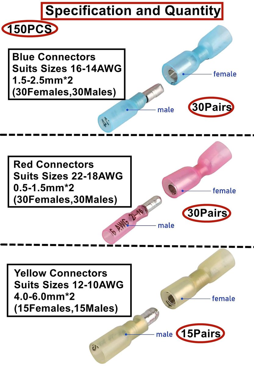 Dailygoods - Dailygoody - Kabelschoenen - Bullet Butt Connectors - 150 stuks - Geïsoleerde Knelverbindingen - Krimpverbinders voor Draad - Geschikt voor A.W.G. 22-