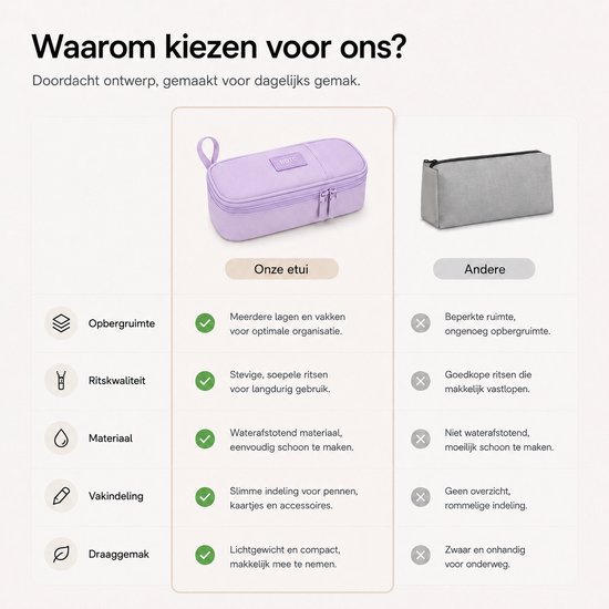 Vergelijking van een paars BOTC etui met een grijs etui, met focus op opbergruimte en materiaal.