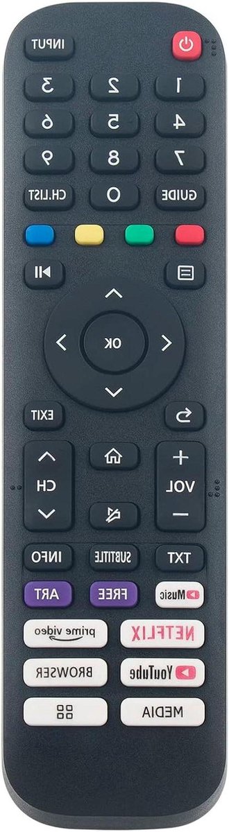 Afstandsbediening - Universele afstandsbediening - TV Bediening - Geen Installatie Nodig - 10 Meter Bereik - Zwart