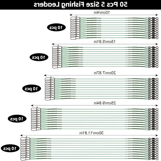Set van 50 Stalen Voorzakken voor Snoekvissen met Carabiner en Vertebra - 5 Maten, Roestvrij Staal, Bijtbestendig, Visspullen, Groene Voorzakken van 10/15/20/25/30 cm — afbeelding 5