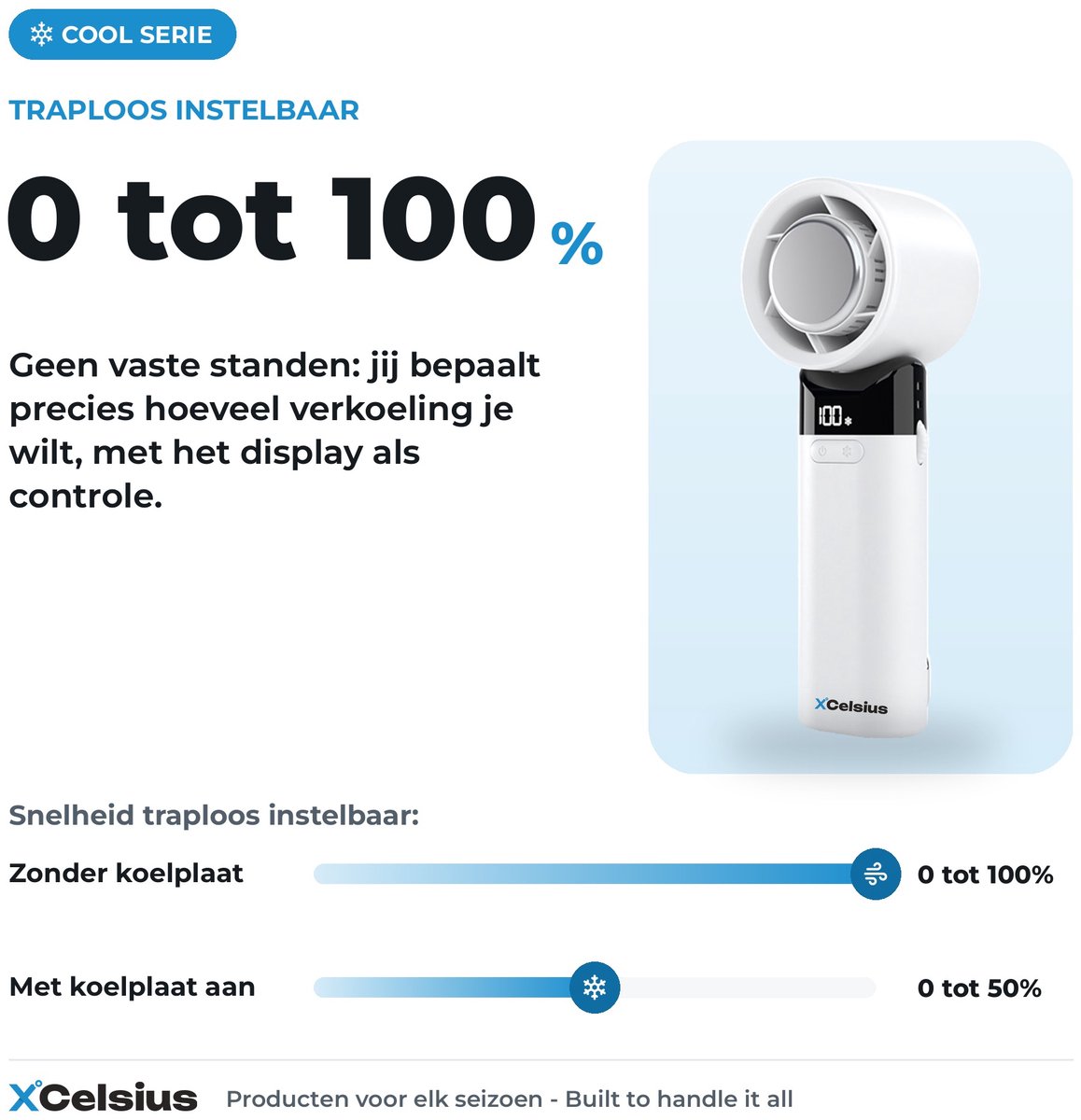 XCelsius® Handventilator - Draagbare Mini Ventilator Opvouwbaar - Oplaadbaar met USB-C - 0% tot 100% traploos instelbaar - Met Instant Koelplaat - Wit — afbeelding 4