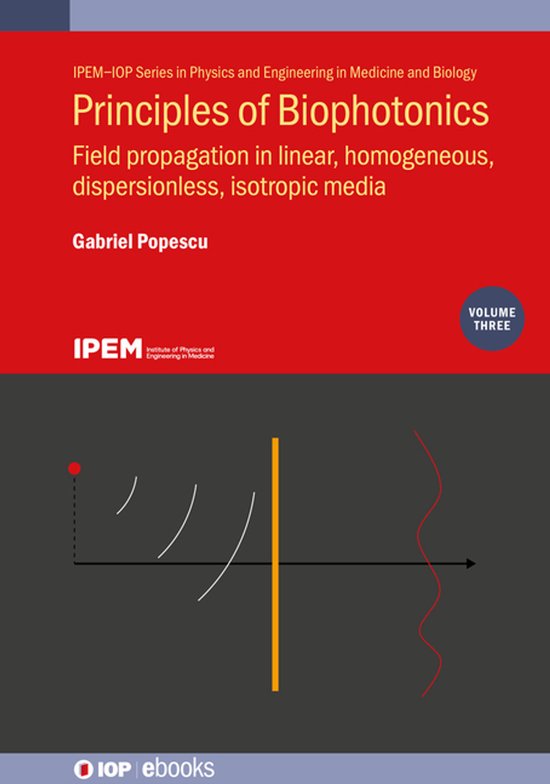 IOP ebooks - Principles of Biophotonics, Volume 3 - cover