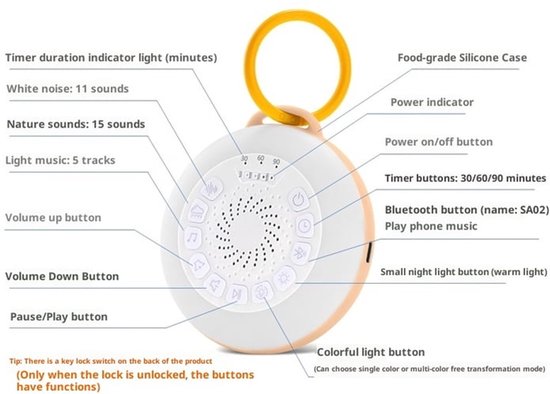 KZQ Draagbare Geluidsmachine En Bluetooth Speaker Met 26 Rustgevende Geluiden En 7 Kleuren Nachtlampje Voor Baby En Volwassenen Oranje van kzq — afbeelding 5