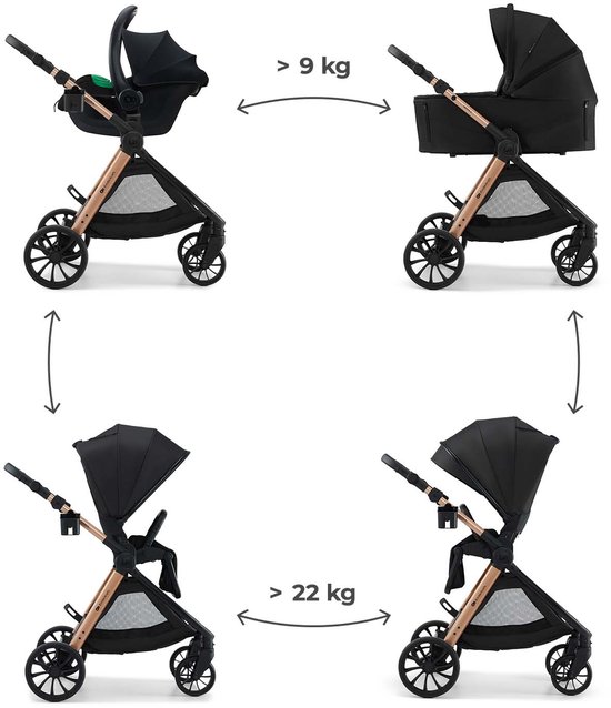 Kinderkraft VESTO 2 - 3-in-1 kinderwagen - MINK PRO 2 autostoel + adapters - Omkeerbare zitting - Reiswieg EN1466 - Zwart van Kinderkraft — afbeelding 4