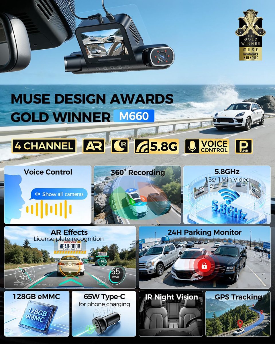AZDOME M660 2.5K 4CH 360° Dashcam met 128GB eMMC thumbnail 5