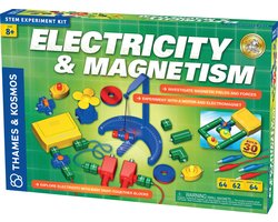 Elektrokit Elektriciteit en Magnetisme