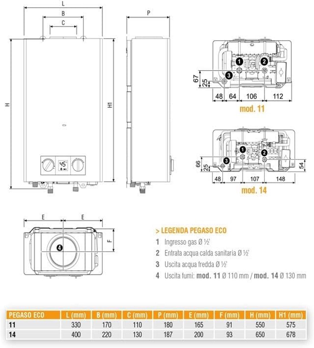 Warmwaterboiler - Gasboiler Direct - Direct Warm Water - Open Verbranding - 14 Liter Per Minuut - Neutrale Kleur