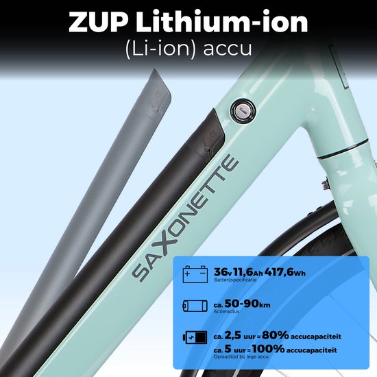 SAXXX Urbana elektrische stadsfiets - 28 inch –250W achterwielmotor–417Wh uitneembare lithiumaccu –tot 90 km actieradius –95% voorgemonteerd –Shimano 7 versnellingen –TEKTRO hydraulische schijfremmen– lage instap aluminium frame– glanzend licht cyaan van Saxxx — afbeelding 4