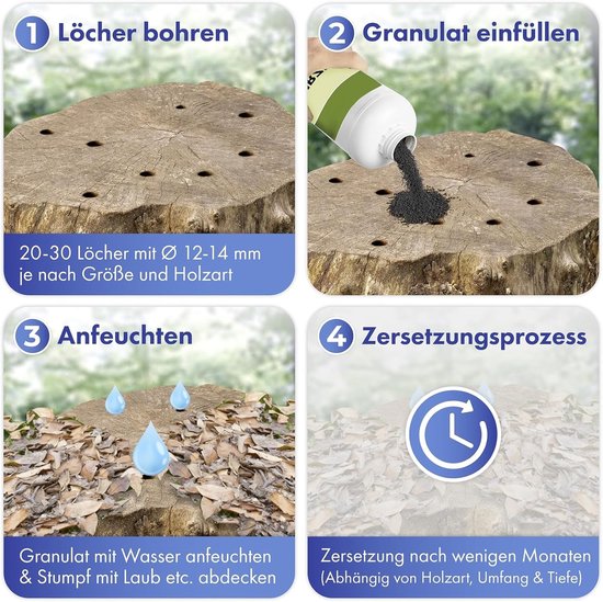 Wortelverwijderaar - Stronk Verwijderaar - Stronken Verwerken - Versnelt Afbraak - 1500 g - Groen — afbeelding 3