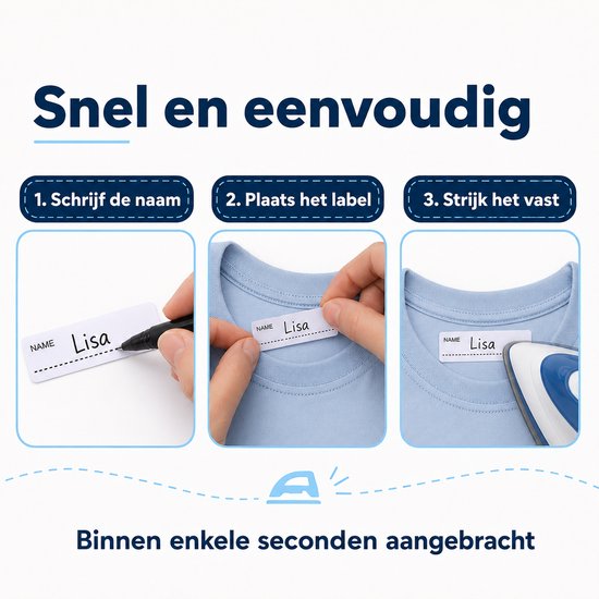 Stap 1: Schrijf de naam op een label. Stap 2: Plaats het label op kleding. Stap 3: Strijk het label vast. Lichtblauwe t-shirt zichtbaar.