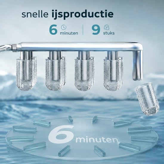 Sello! ijsblokjesmachine - ijsmaker - supersnel - draaggreep - verschillende ijsformaten - energiezuinig - zelfreinigend — afbeelding 3