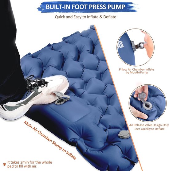 Slaapmat Kamperen - Luchtbed Backpacken - Buiten Slapen - Zelfopblazend - 77 x 28 Inch - Oranje Blauw — afbeelding 3
