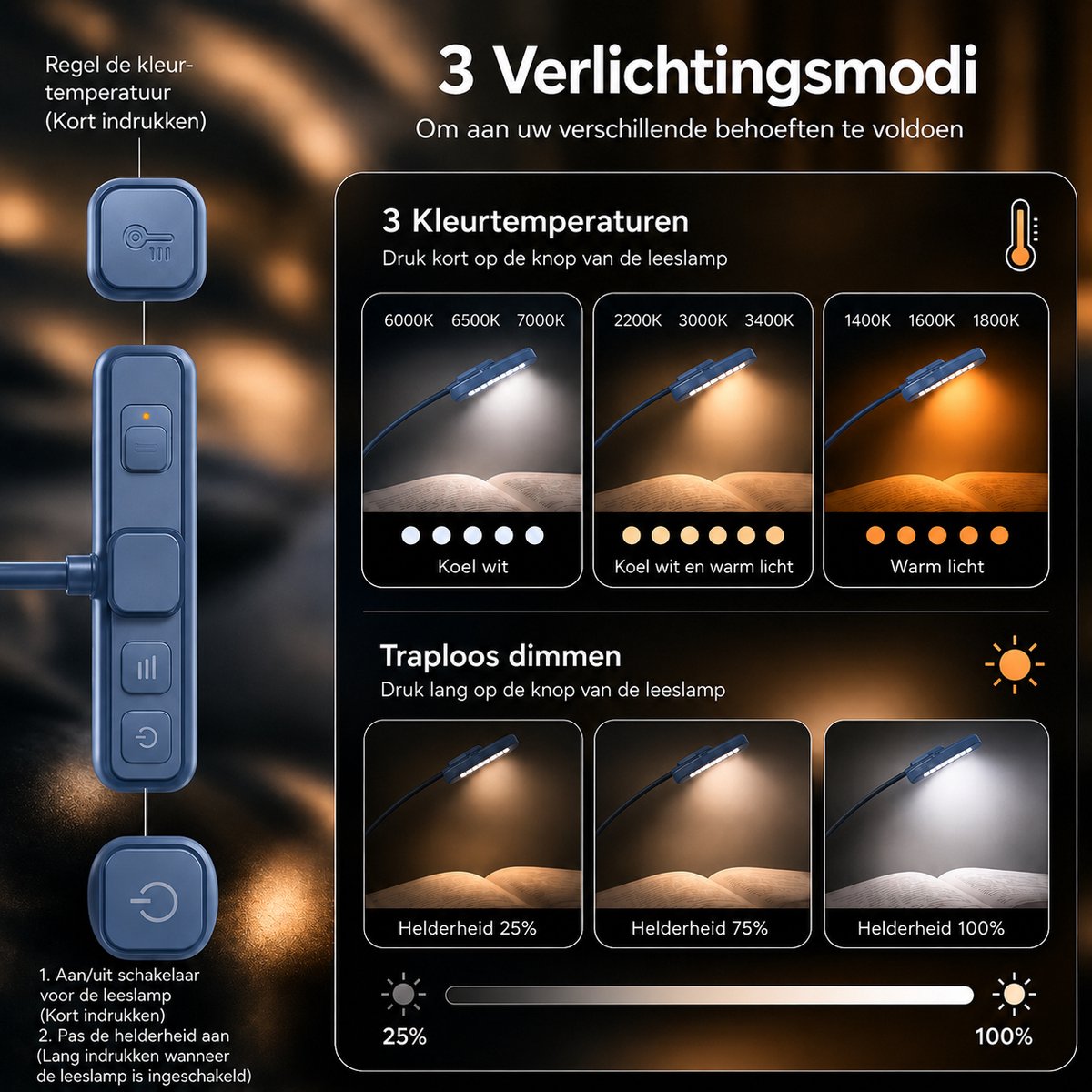 Sounix LED Leeslampje voor Boek met Klem - 315° draaibaar Leeslamp - 24 LED - Boeklampje met 3 Lichtstanden - Oplaadbare boeklamp USB - Dimbaar - Blauw — cadeau in Gadgets - foto 7
