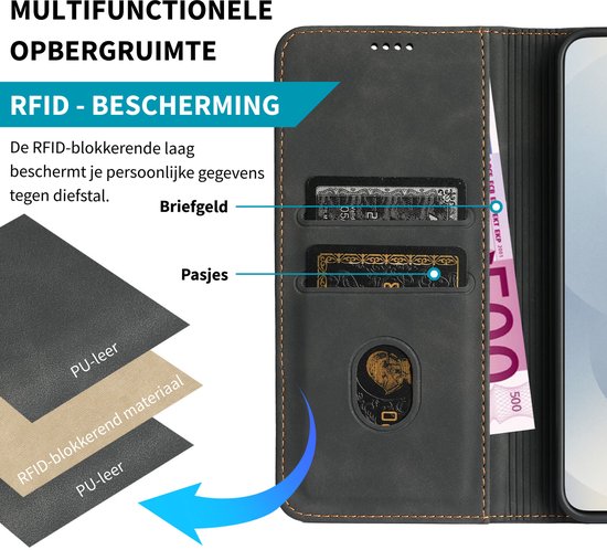 Zwart telefoonhoesje opengewerkt, met vakjes voor pasjes en geld.