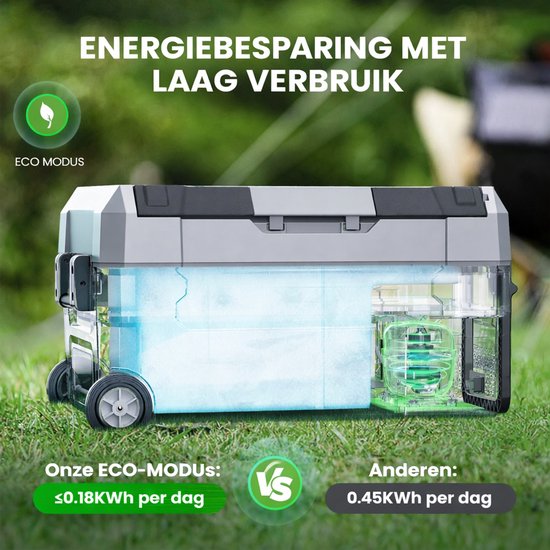 Sello! 45L koelbox - koelkast - frigobox - dubbele zone - koelen - vriezen - 12 en 230 volt - wielen - bluetooth - ledv - zwart van Merkloos — afbeelding 4
