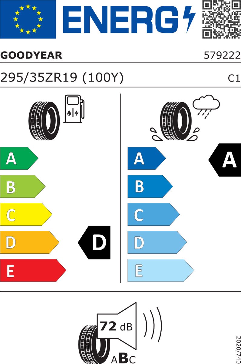 Goodyear EAGLE F1 (ASYMMETRIC 295/35 R19 100Y Zomerband – foto 2