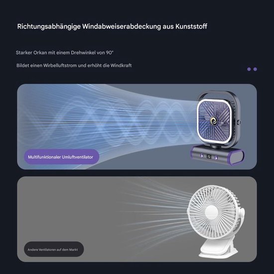 Tafelventilator - Stille Draagbare Ventilator Sterke Koeling ...