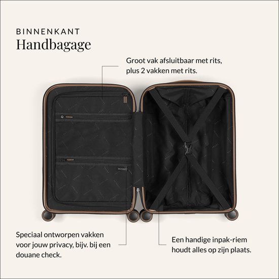 SUITSUIT Handbagage Koffer 55x35x20 cm - Koffer - Trolley Handbagage - TSA Slot - Reiskoffer - 27L - Caretta - Ginger Snap