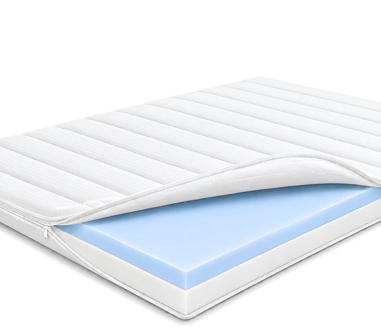 Surmatelas blanc avec une housse amovible et une couche de mousse bleue.