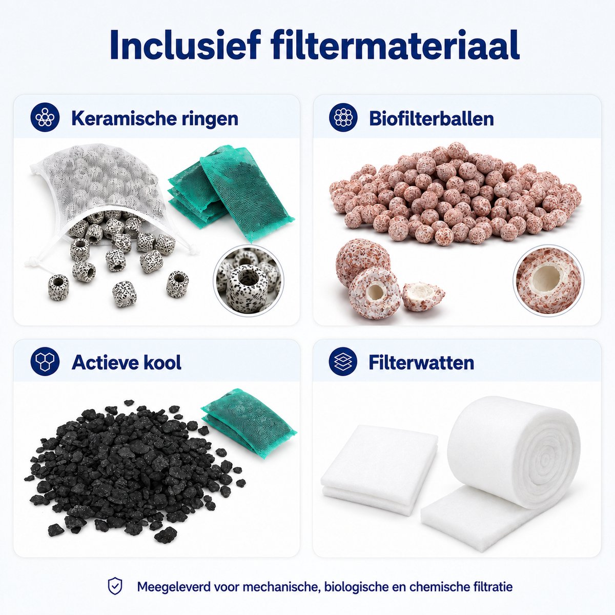 SOBO AQ-909F-UV - Kanisterfilter 1800 L/h met UV-C thumbnail 2