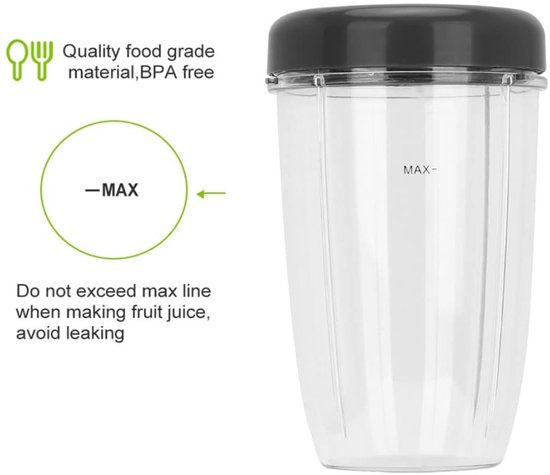 Dailygoody - Accessoirekit voor Beker - Vervangingskit - Doorzichtig - Blenderaccessoire - Geschikt voor 900W High-Speed Blender van Merkloos — afbeelding 5