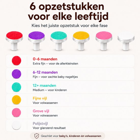Zes opzetstukken voor de Joybelli elektrische babynagelvijl: rood, paars, mintgroen, geel, roze en wit.