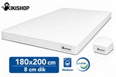 Kikishop Topdekmatras 180x200 – 8 cm HR Koudschuim – Afritsbaar & Wasbaar – CertiPUR® Gecertificeerd – Medium Hardheid – Comfort Matrastopper
